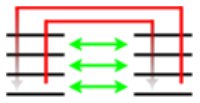 Info flow diagram